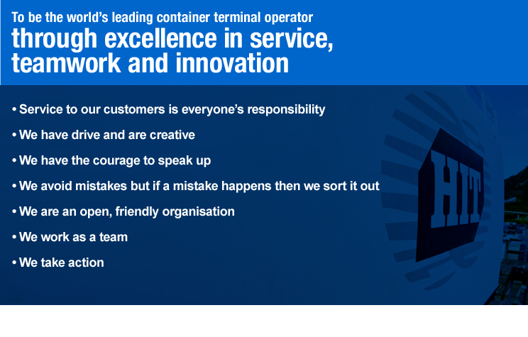 To be the world's leading container terminal operator through excellence in service, teamwork and innovation